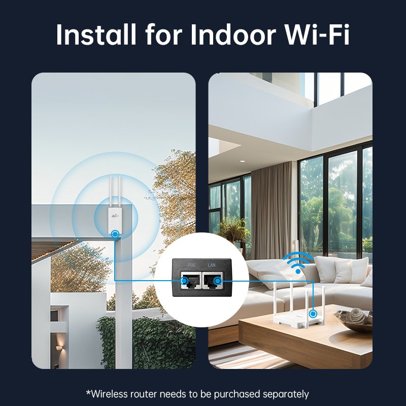 Plery R702 Outdoor Wifi 6 Router Long Distance Range POE Adapter 4G Cpe Wifi6 Hotspot Internet SIM Card Router For Surveillance